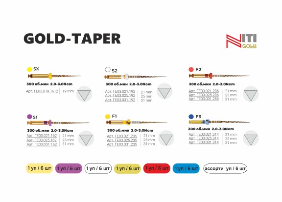 Gold-Taper (F2) - файлы для обработки корневых каналов, тип NiTi  31мм (6шт), Geosoft / Россия-Израиль